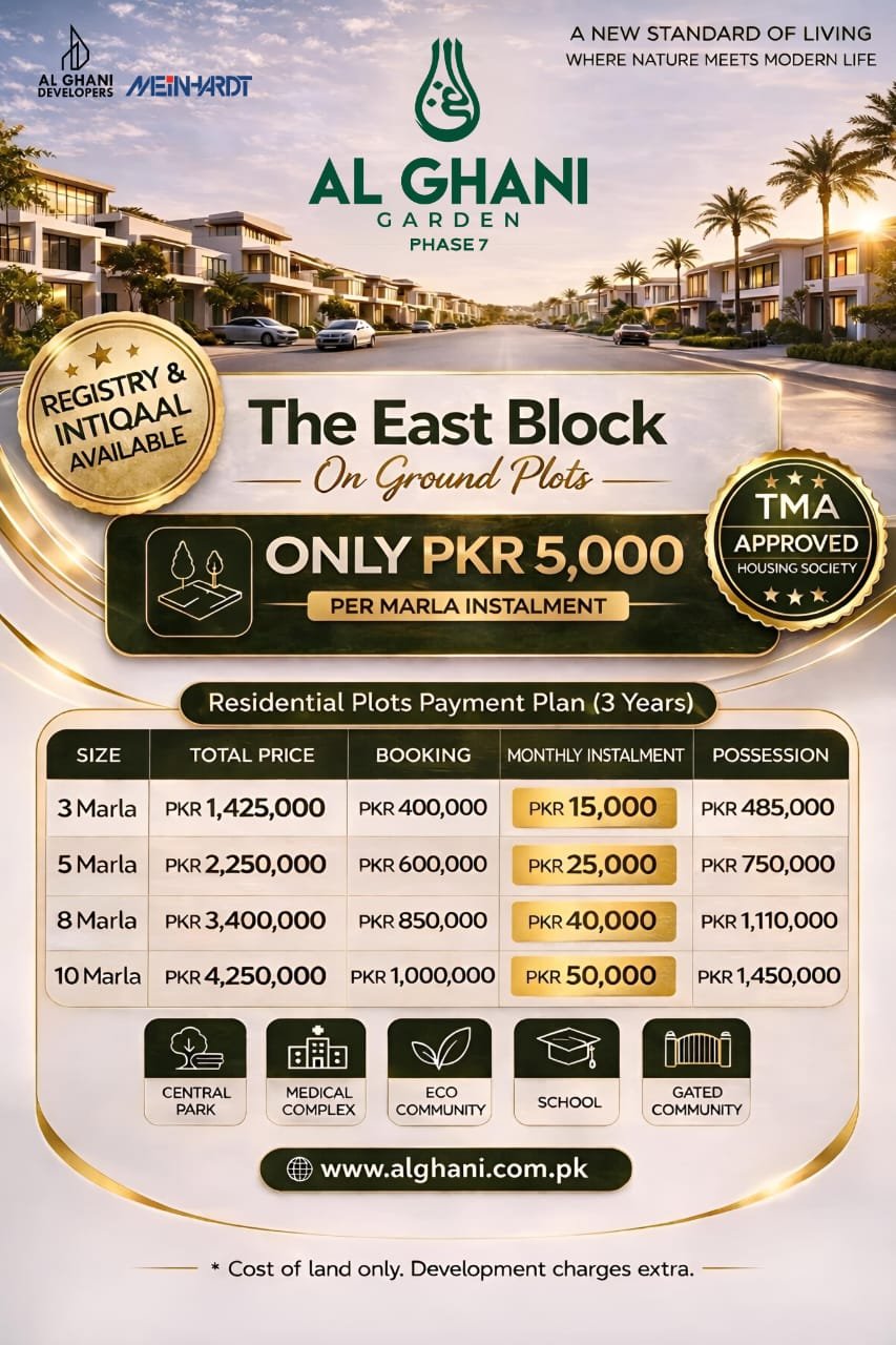 The East Block payment plan